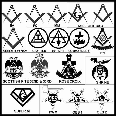 free mason tattoo|freemason symbols and meanings.